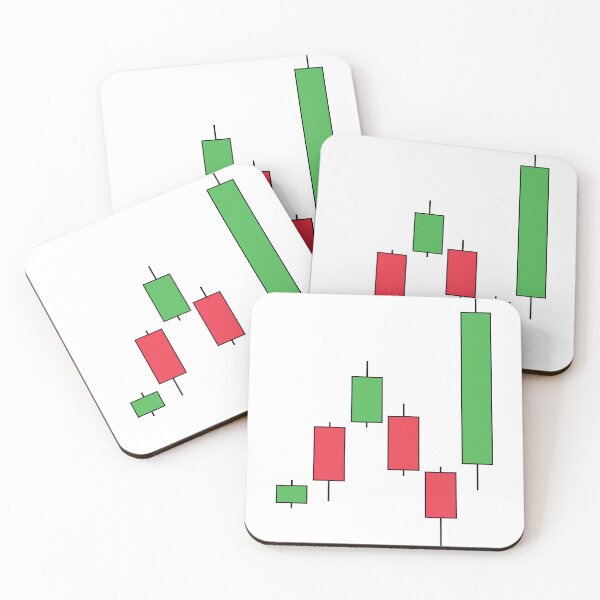 Item preview, Daytrader Stock Trading and Analyst Candlestick Financial Advisors designed and sold by tanmay2000.