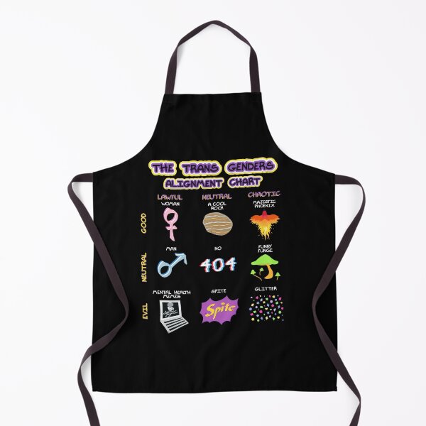 Item preview, trans genders alignment chart designed and sold by zan doodles.