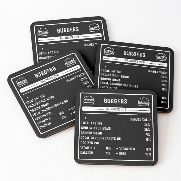 Item preview, burgers  calories designed and sold by KAYDEE01212 ✨.