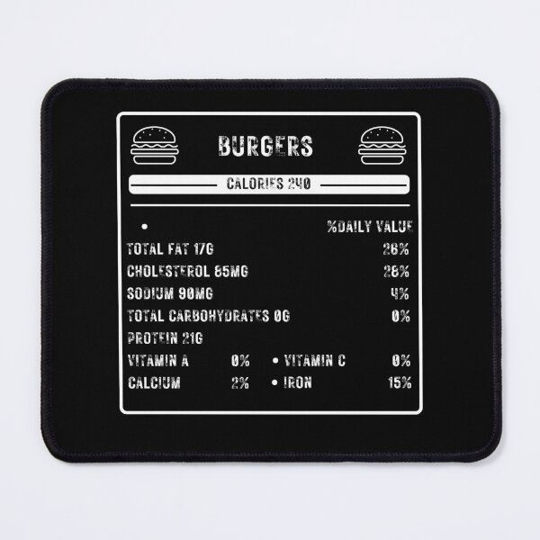 Item preview, burgers  calories designed and sold by KAYDEE01212 ✨.