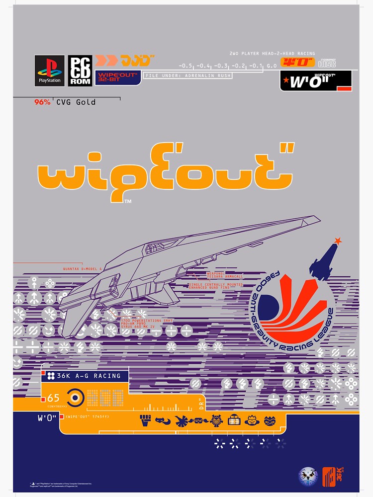 Wipeout Psygnosis