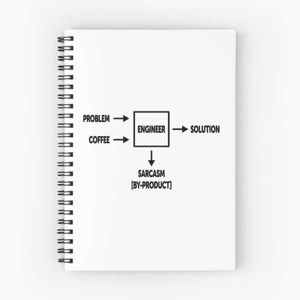 Item preview, Engineering Sarcasm By-product designed and sold by ScienceCorner.