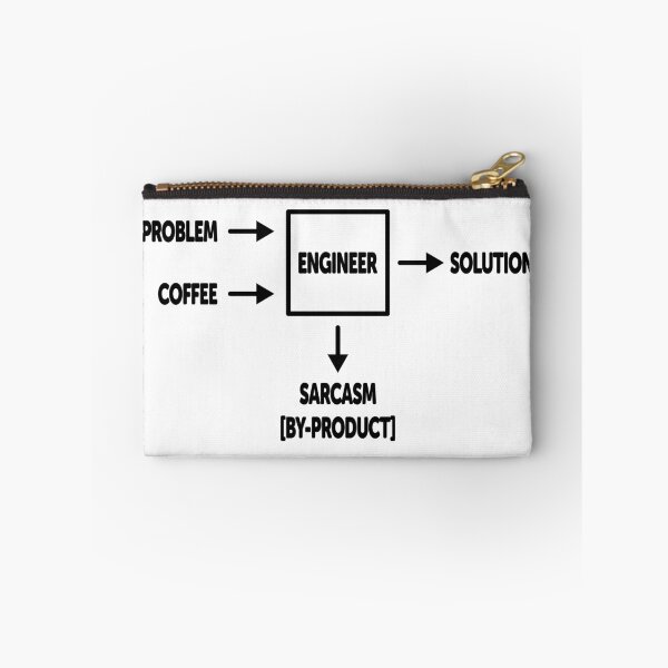 Item preview, Engineering Sarcasm By-product designed and sold by ScienceCorner.