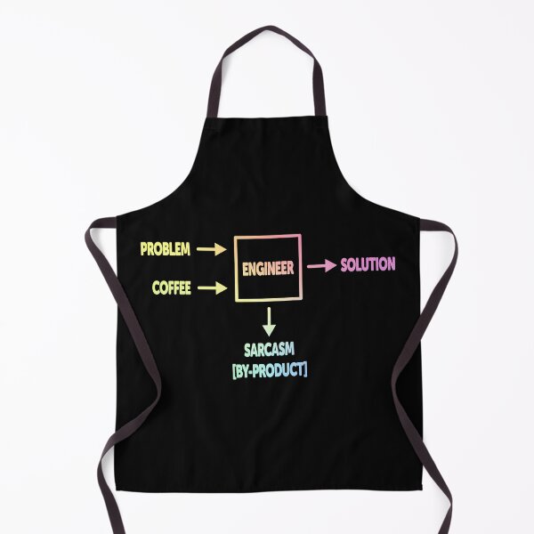 Item preview, Engineering Sarcasm By-product designed and sold by ScienceCorner.
