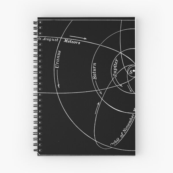 Aperçu de l'œuvre Éléments d'astronomie créée et vendue par goodieg.