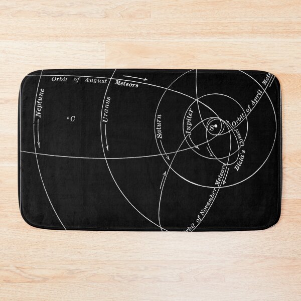 Item preview, Elements of Astronomy designed and sold by goodieg.