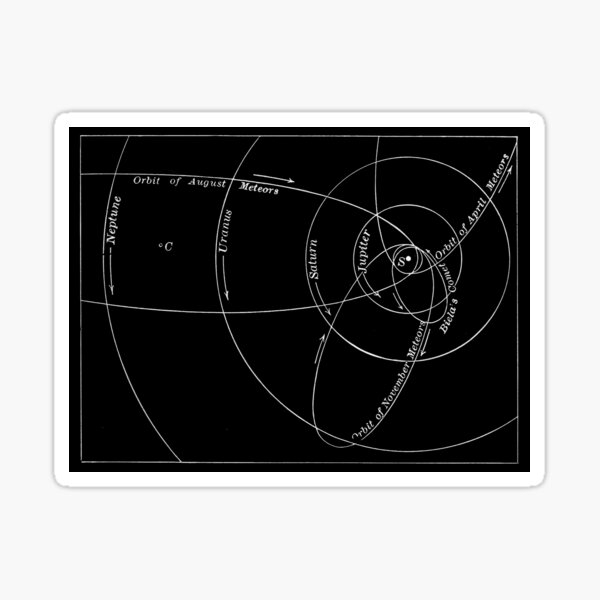 Item preview, Elements of Astronomy designed and sold by goodieg.