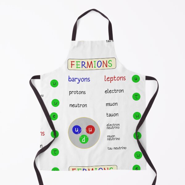 Item preview, Particle Physics Fermions designed and sold by Preety Padhiyar.