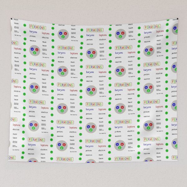 Item preview, Particle Physics Fermions designed and sold by Preety Padhiyar.