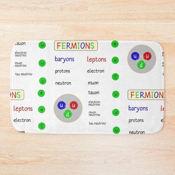 Item preview, Particle Physics Fermions designed and sold by Preety Padhiyar.