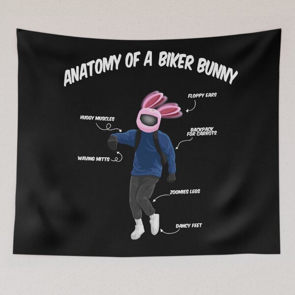 Item preview, Anatomy of a Bunny Biker designed and sold by TwoShoesWood.
