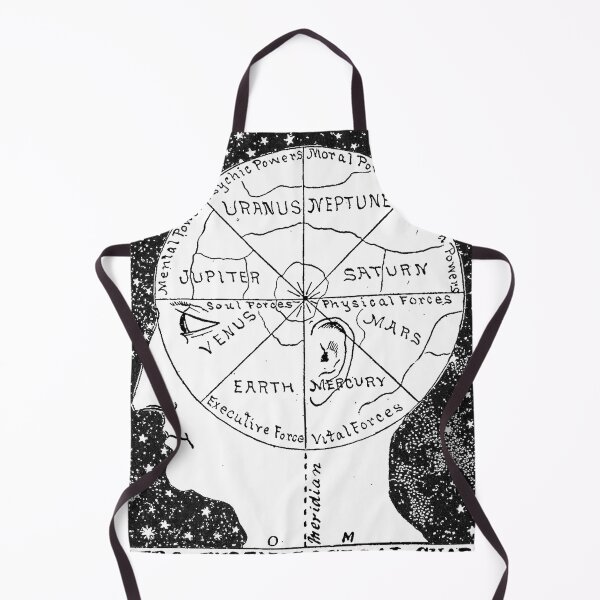 Item preview, Phrenology designed and sold by goodieg.