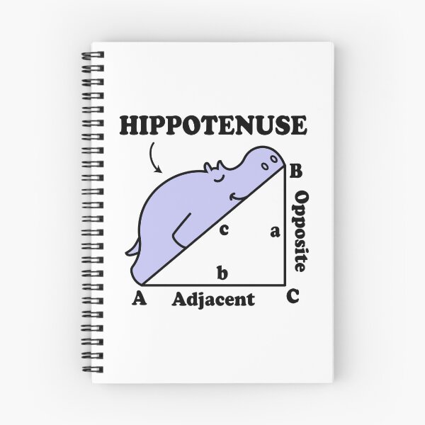 Item preview, Hippotenuse - Hypotenuse Math Pun designed and sold by ScienceCorner.