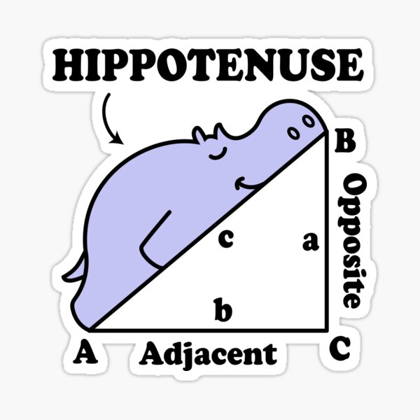 Item preview, Hippotenuse - Hypotenuse Math Pun designed and sold by ScienceCorner.