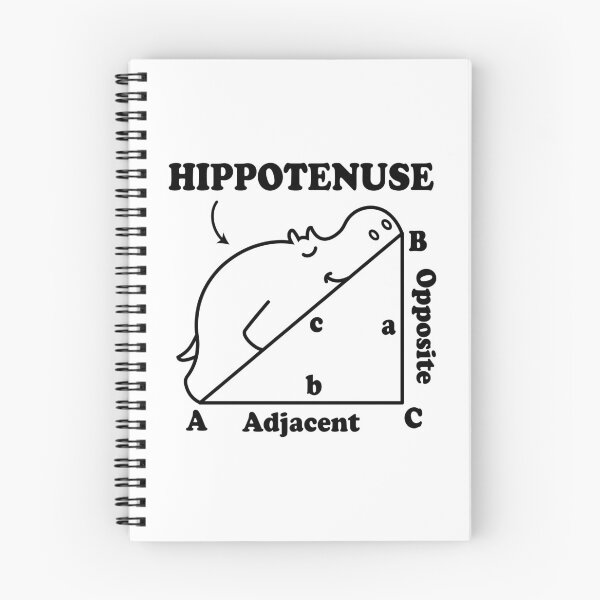 Item preview, Hippotenuse - Hypotenuse Math Pun designed and sold by ScienceCorner.