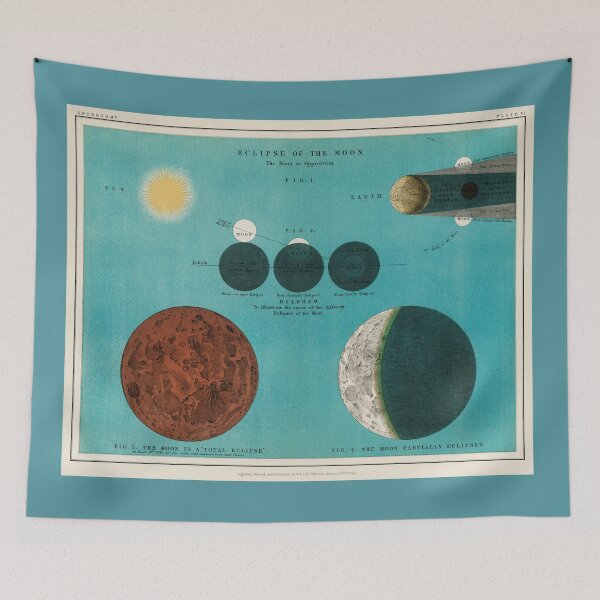 Item preview, Moon Magic Unveiled: Antique Eclipse Lithograph designed and sold by EmeraldeaArt.