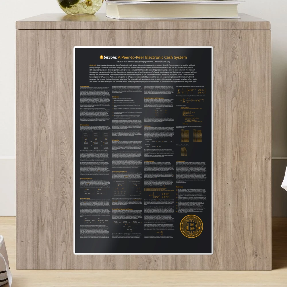 Bitcoin: A Peer-to-Peer Electronic Cash System | Bitcoin White Paper Poster  (Dark theme))