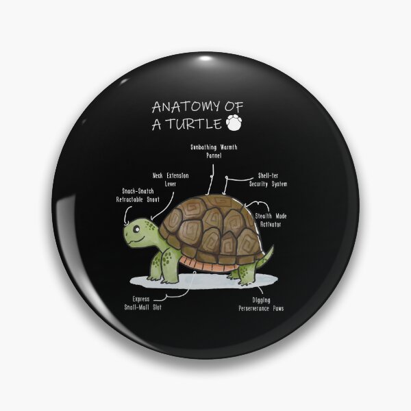 Item preview, Anatomy of a Turtle designed and sold by Petensity.