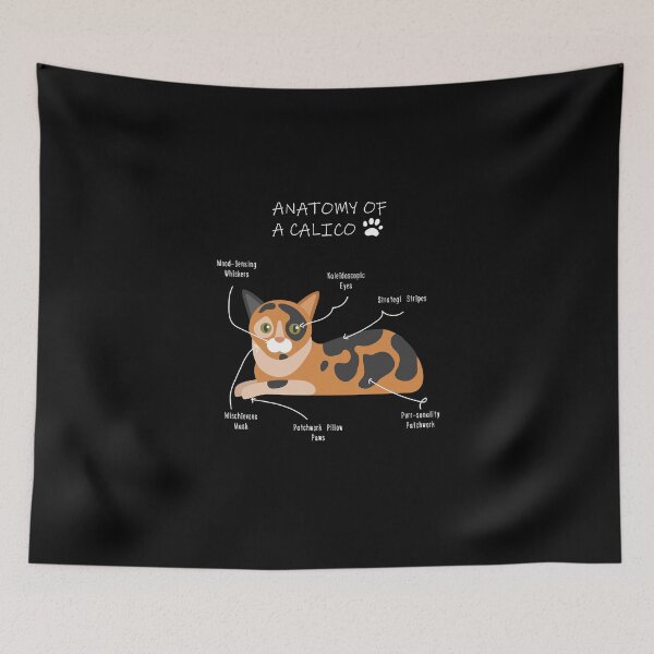 Item preview, Anatomy of a Calico designed and sold by Petensity.