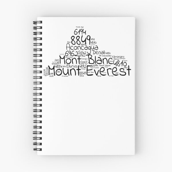 Item preview, Seven Summits Mountain shape designed and sold by lesiooo.