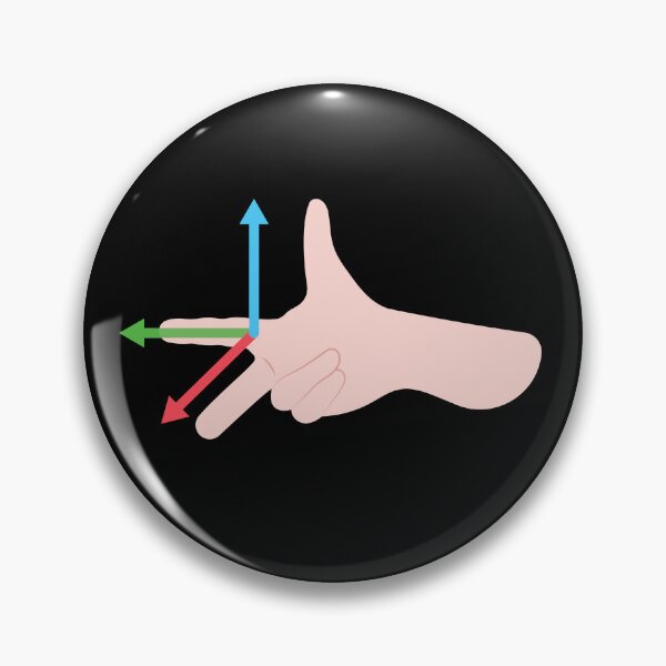 Item preview, right hand rule designed and sold by Reo12.