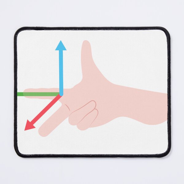 Item preview, right hand rule designed and sold by Reo12.