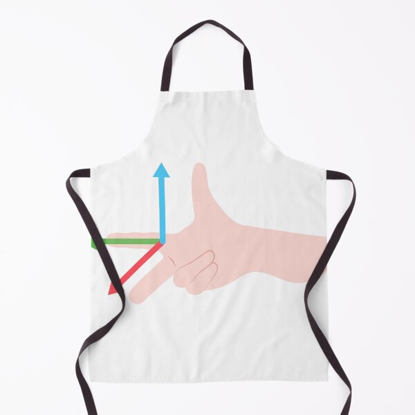Item preview, right hand rule designed and sold by Reo12.