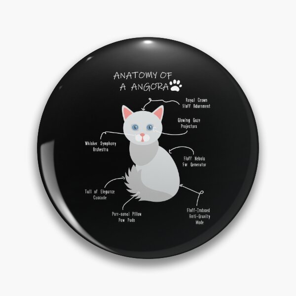 Item preview, Anatomy of an Angora designed and sold by Petensity.