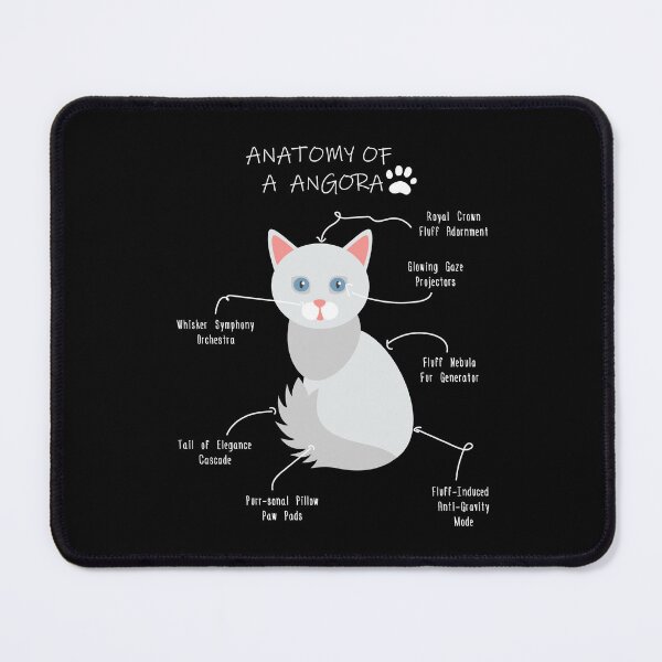 Item preview, Anatomy of an Angora designed and sold by Petensity.