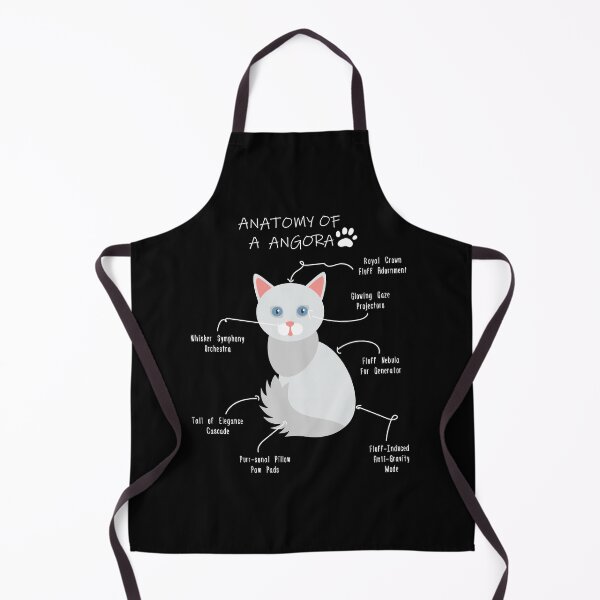 Item preview, Anatomy of an Angora designed and sold by Petensity.