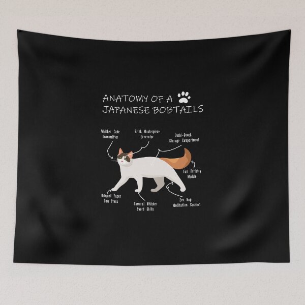 Item preview, Anatomy of a Japanese Bobtails designed and sold by Petensity.