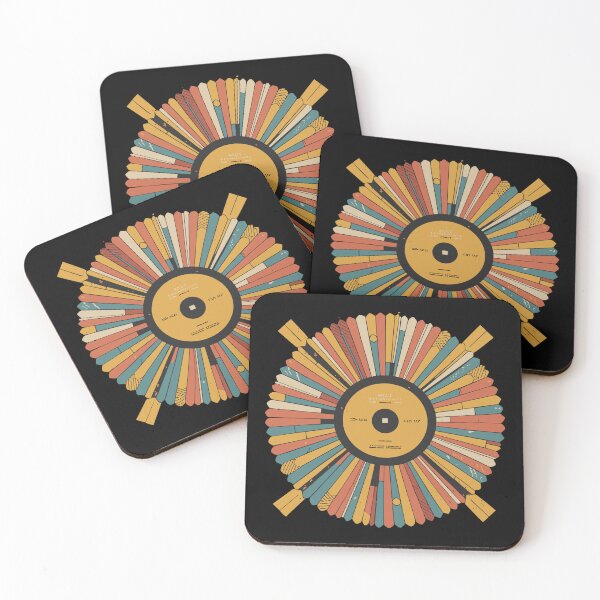 Item preview, yellow record cover designed and sold by BRROOLY.