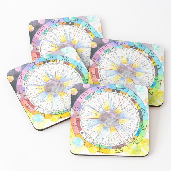 Item preview, Vedic Astrology Nakshatras Lunar Chart Hand-drawn designed and sold by michellegerber.