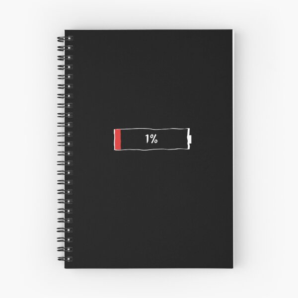 Item preview, 1% battery designed and sold by Murphy009.