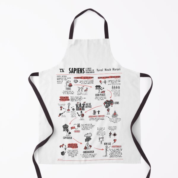 Item preview, Visual Summary Sapiens: A brief history of Humankind (Yuval Noah Harari) designed and sold by TKsuited.