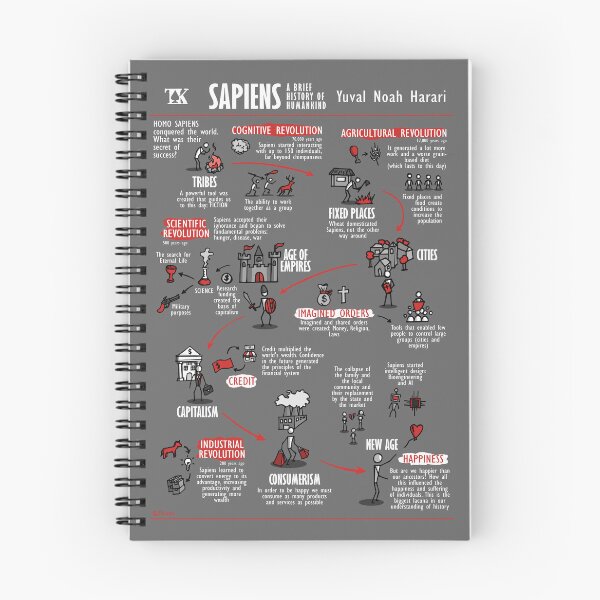 Item preview, Visual Book Sapiens (Yuval Noah Harari) Dark Edition designed and sold by TKsuited.