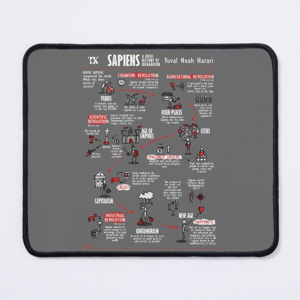 Item preview, Visual Book Sapiens (Yuval Noah Harari) Dark Edition designed and sold by TKsuited.