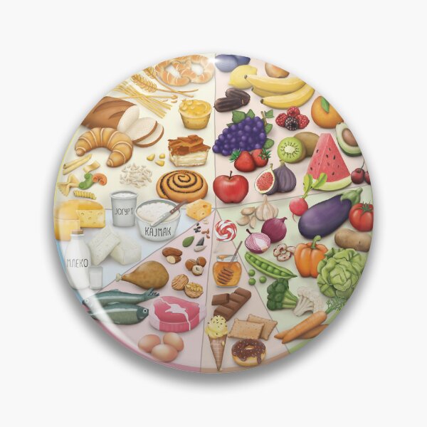 Item preview, Dietary pyramid, plate of food, traditional diet. designed and sold by kidizajn.