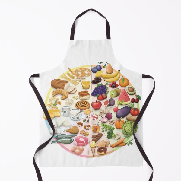Item preview, Dietary pyramid, plate of food, traditional diet. designed and sold by kidizajn.