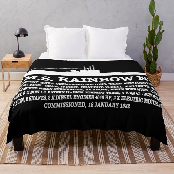 Item preview, H.M.S. Rainbow N16 British WW2 Submarine Infographic designed and sold by MilitaryMart.
