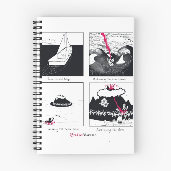 Item preview, Adventures in Science: Experiments! designed and sold by redpenblackpen.