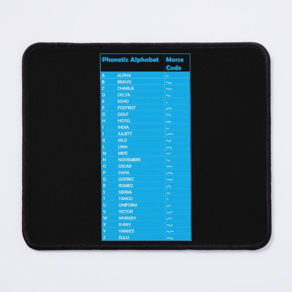 Item preview, Phonetic Alphabet with Morse Code designed and sold by MagicStrawberry.