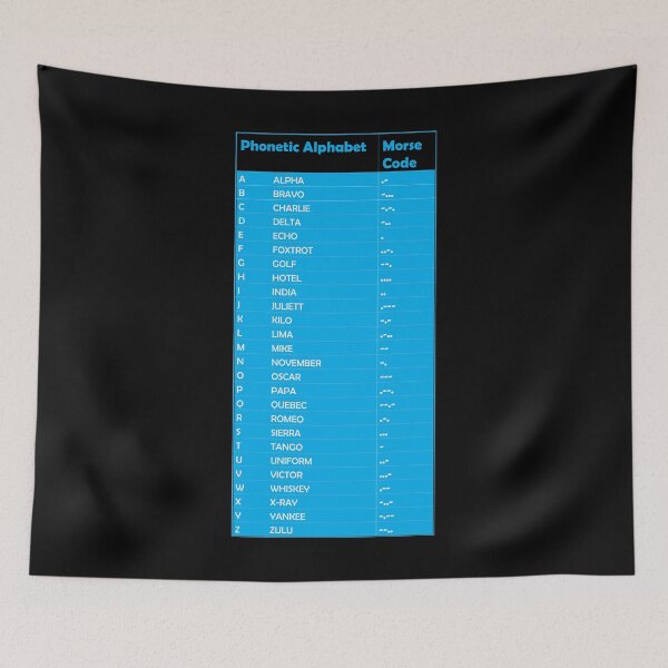 Item preview, Phonetic Alphabet with Morse Code designed and sold by MagicStrawberry.