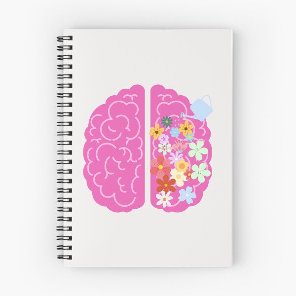 Item preview, Mind  designed and sold by Juan Acevedo Acosta.