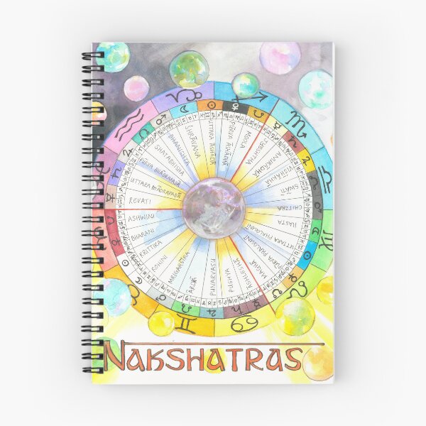 Item preview, Vedic Astrology Nakshatras Lunar Chart Hand-drawn designed and sold by michellegerber.