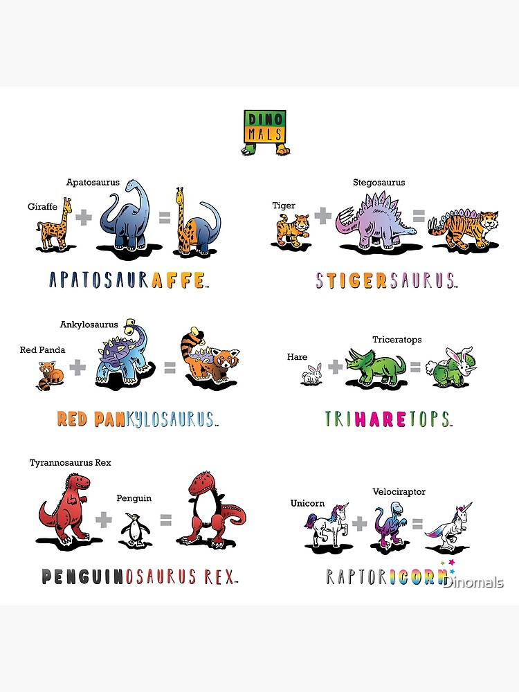Dinomals Cheat Sheet! by Dinomals