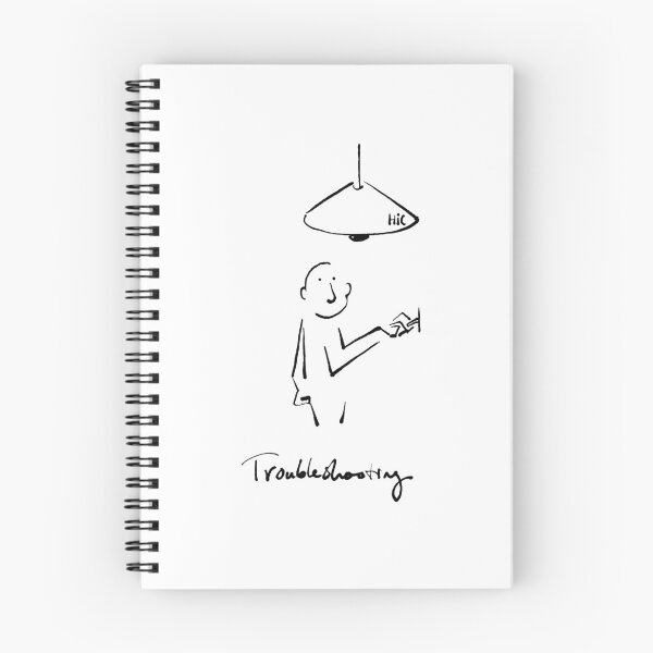 Item preview, Troubleshooting designed and sold by Help Is Coming.