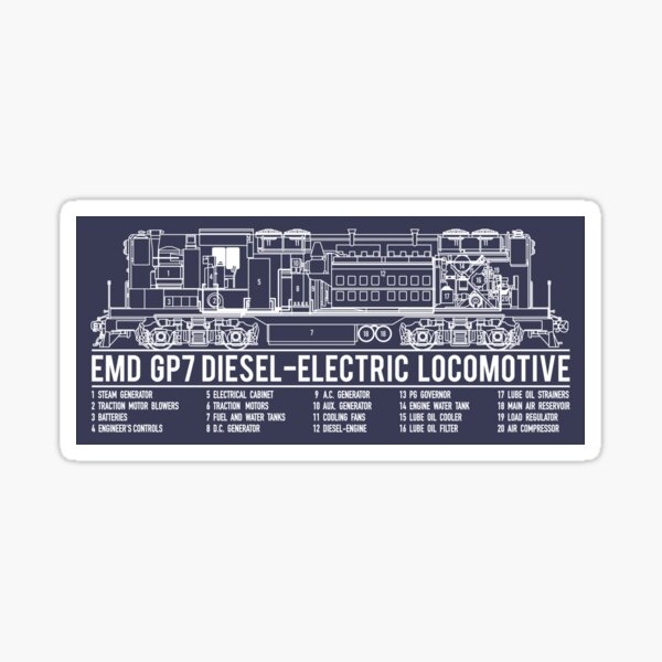Item preview, EMD GP7 American Diesel-electric Locomotive Blueprint Infographic Diagram designed and sold by Maljonic.