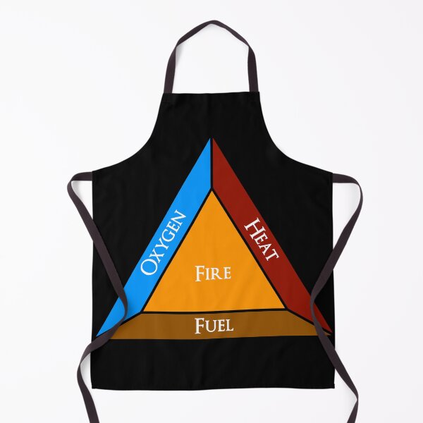 Item preview, Fire Triangle designed and sold by Norwegian Outdoors.