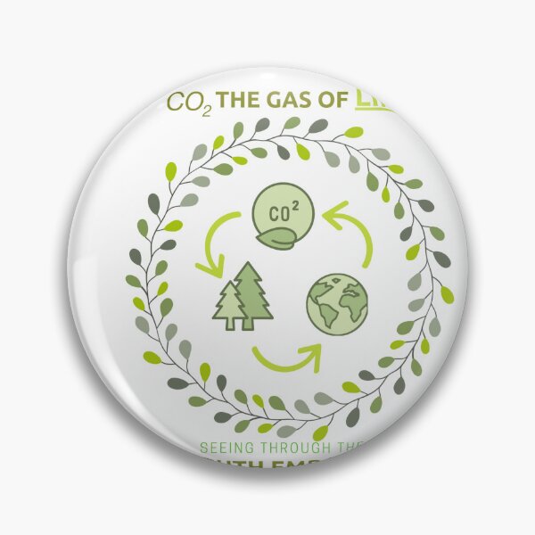 Item preview, Alternative Climate Graphic Design designed and sold by Iiswaz.